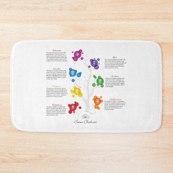 Item preview, Chakra Tree Poster - 61 designed and sold by serenaking.