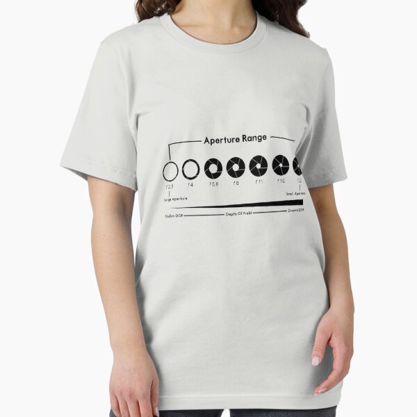 Item preview, Aperture Chart designed and sold by DJBellis.