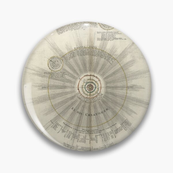 Item preview, A 17th-century depiction of the Solar System designed and sold by picsoncotton.