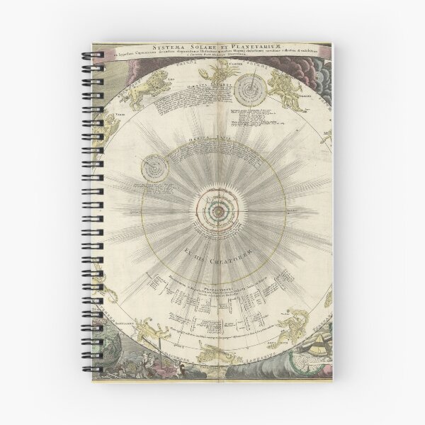 Item preview, A 17th-century depiction of the Solar System designed and sold by picsoncotton.