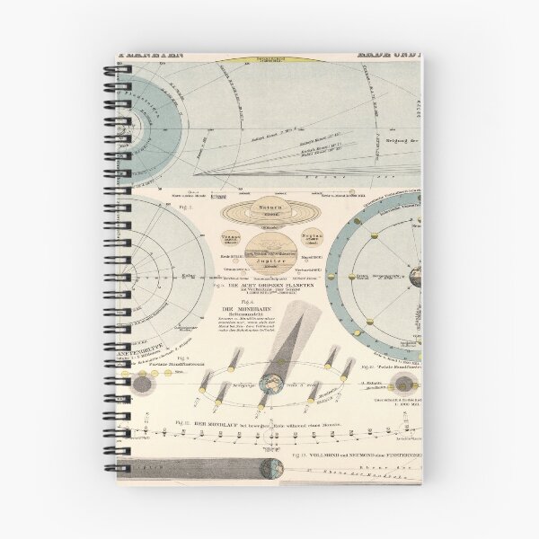 Item preview, Vintage Astronomy & Celestial Map (1923) designed and sold by BravuraMedia.