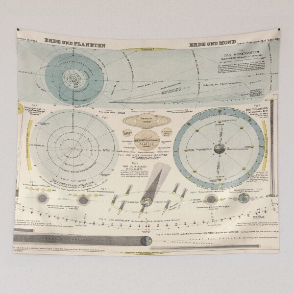 Item preview, Vintage Astronomy & Celestial Map (1923) designed and sold by BravuraMedia.