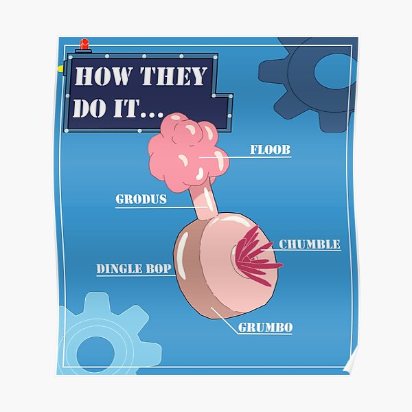 Plumbus Posters Redbubble