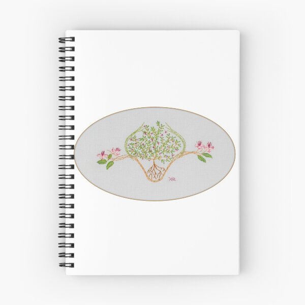 Item preview, Blooming - Trimester 2 designed and sold by Aimee  Rondel.