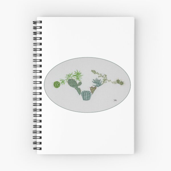 Item preview, Dyspareunia  designed and sold by Aimee  Rondel.
