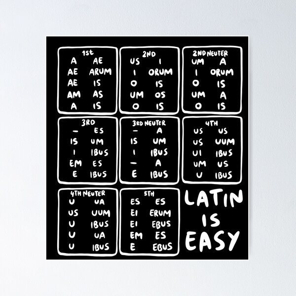 Artikel-Vorschau von Latin Declensions Cheatsheet - Latein ist einfach, designt und verkauft von isstgeschichte.