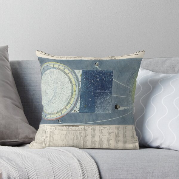 Item preview, Vintage Celestial Star Map with Planetary Orbits (1858) designed and sold by BravuraMedia.