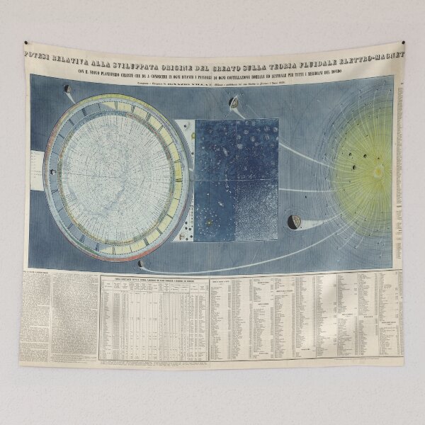 Item preview, Vintage Celestial Star Map with Planetary Orbits (1858) designed and sold by BravuraMedia.