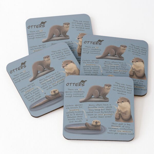 Item preview, Otters Fun Facts designed and sold by troyanthonyart.