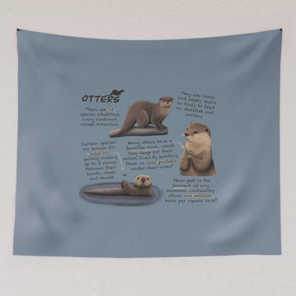 Item preview, Otters Fun Facts designed and sold by troyanthonyart.