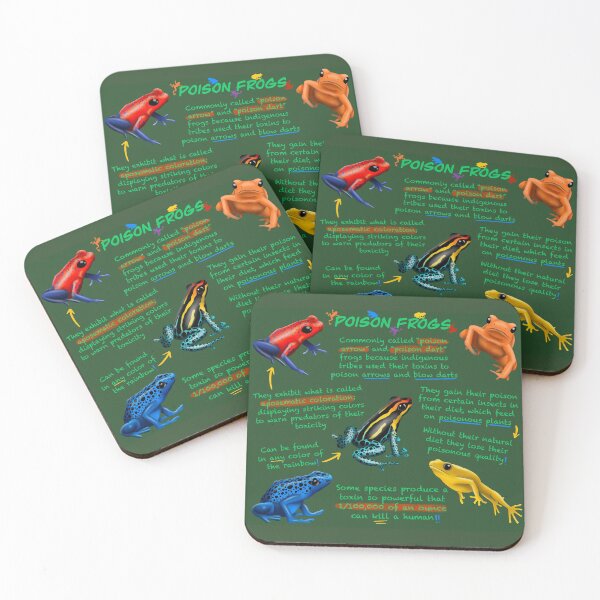 Item preview, Poison Dart Frogs Fun Facts designed and sold by troyanthonyart.