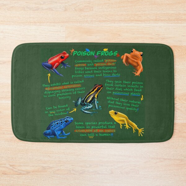 Item preview, Poison Dart Frogs Fun Facts designed and sold by troyanthonyart.