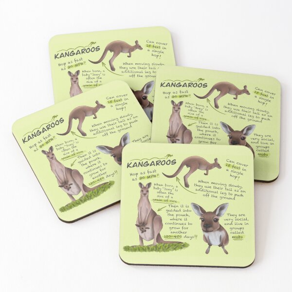 Item preview, Kangaroos Fun Facts designed and sold by troyanthonyart.