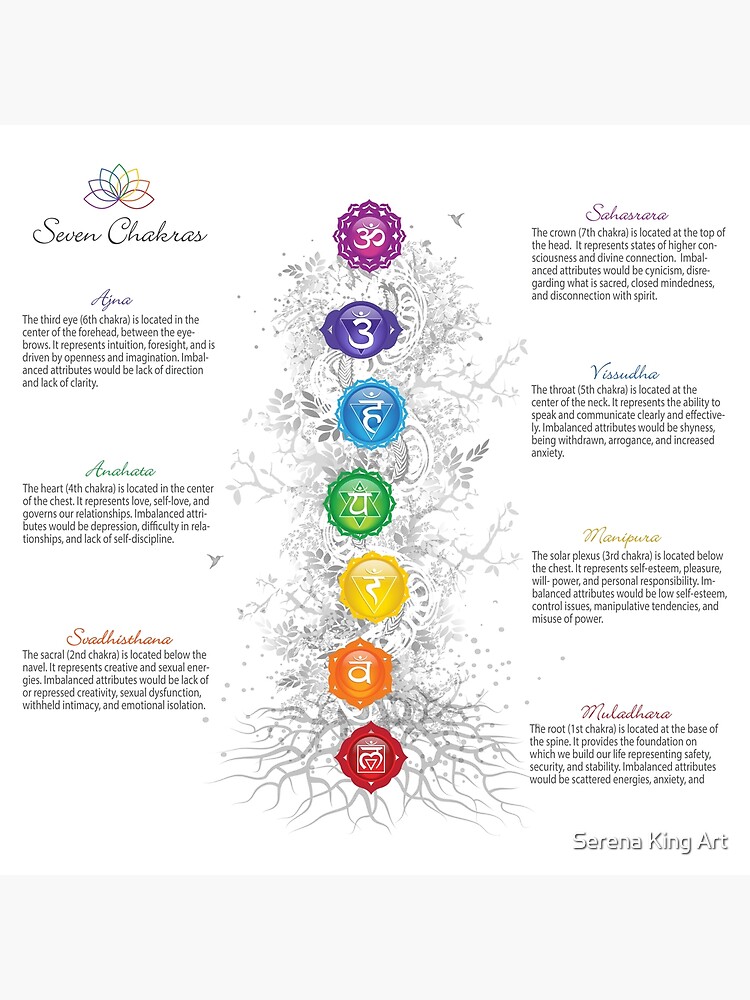 Chakra Tree Print 