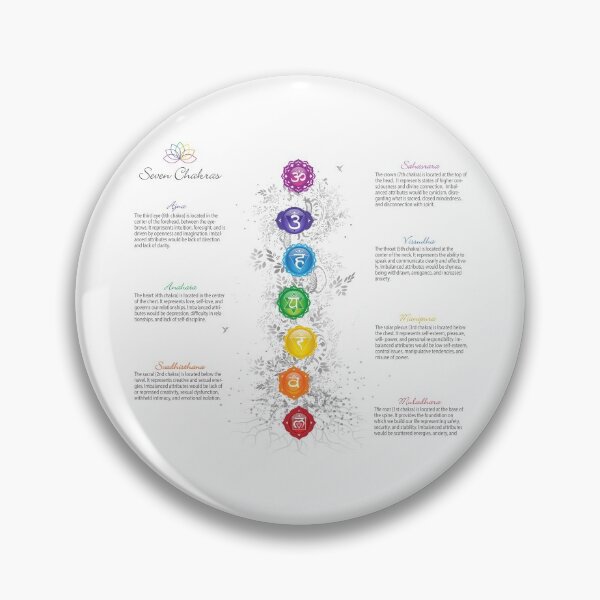 Artikelvorschau, Chakra-Baum-Plakat entworfen und verkauft von serenaking.