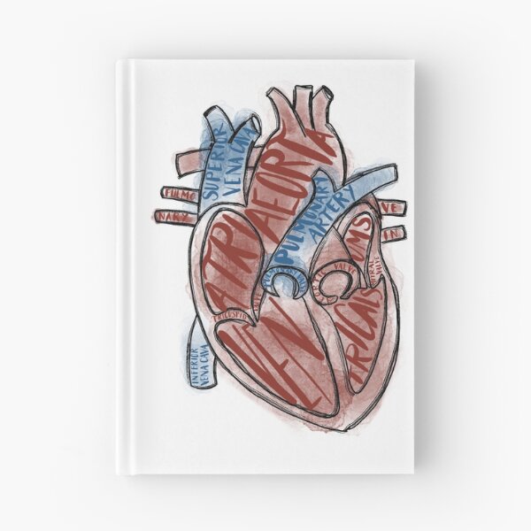 Item preview, Labeled Heart designed and sold by Kaydee Mick.