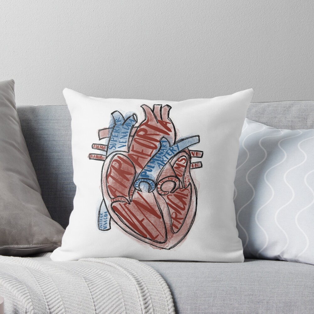 Item preview, Throw Pillow designed and sold by kmick.