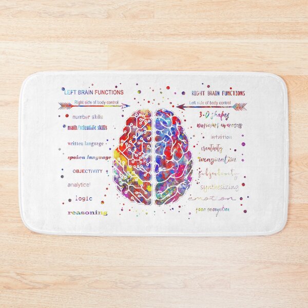 Item preview, Left and right brain function designed and sold by Rosaliartbook.