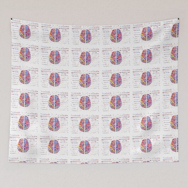 Item preview, Left and right brain function designed and sold by Rosaliartbook.