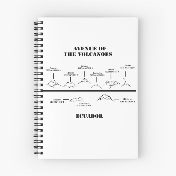 Item preview, Avenue of the Volcanoes designed and sold by leeloolook.