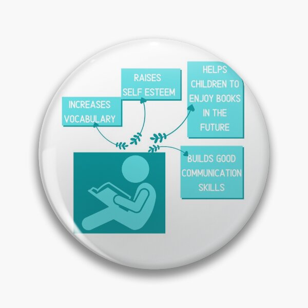 Item preview, Importance Of Reading|The Benefits Of Reading With Kids designed and sold by diverseidentity.