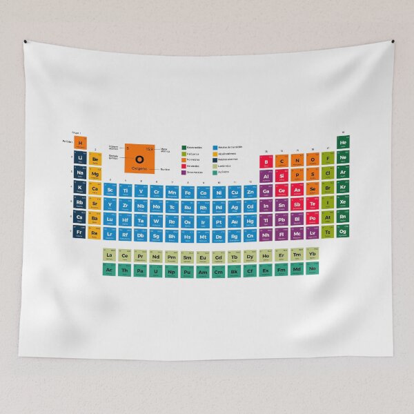 Item preview, Periodic Table of Elements in Spanish designed and sold by FelpoStore.