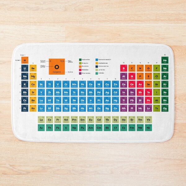 Item preview, Periodic Table of Elements in Spanish designed and sold by FelpoStore.