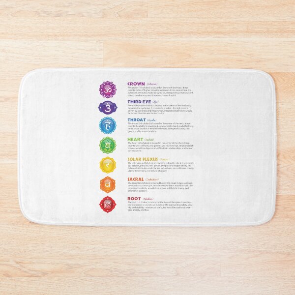 Item preview, Seven Chakra Poster Illustration designed and sold by serenaking.