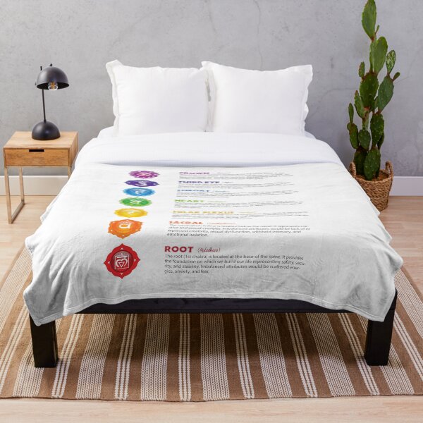 Item preview, Seven Chakra Poster Illustration designed and sold by serenaking.