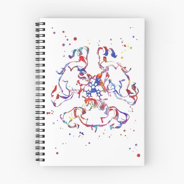 Artikelvorschau, Endokrinologie entworfen und verkauft von Rosaliartbook.