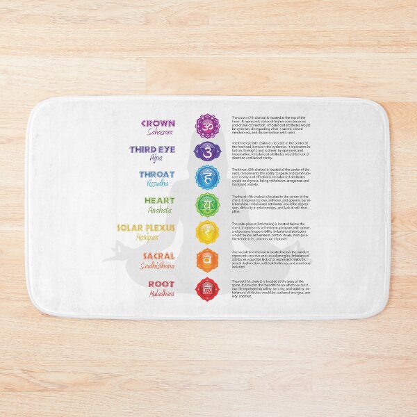 Item preview, Woman Chakra Poster designed and sold by serenaking.