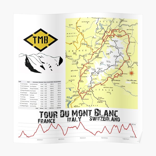 parfait si vous ou quelqu'un que vous connaissez avez accompli tout ou partie du parcours. Poster
