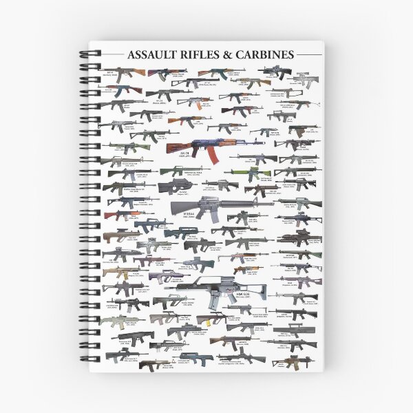 Item preview, Assault rifles and carbines poster  designed and sold by Shmigelicious.