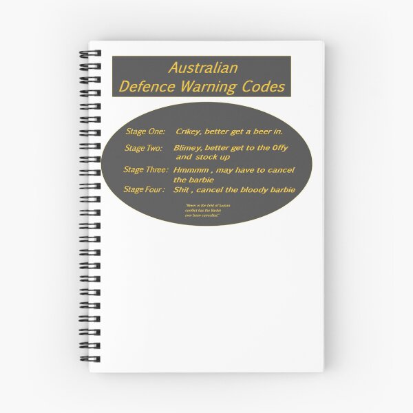 Item preview, Australian Defence Warning Codes designed and sold by Radwulf.