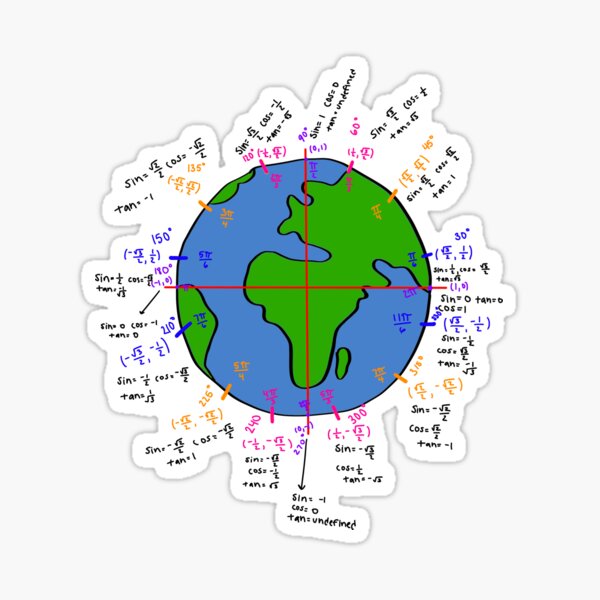 Trig Unit Circle Sticker