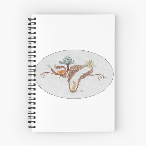 Item preview, Unicornuate uterus designed and sold by Aimee  Rondel.