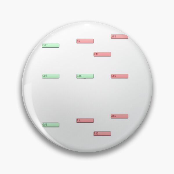 Item preview, FL Studio Midi Notes designed and sold by JarnoRomme.