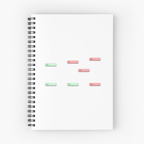 Item preview, FL Studio Midi Notes designed and sold by JarnoRomme.