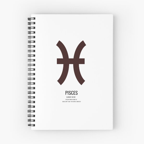 Item preview, Pisces Zodiac Sign poster | Pisces Zodiac Sign t-shirt  designed and sold by KARTICK DUTTA.