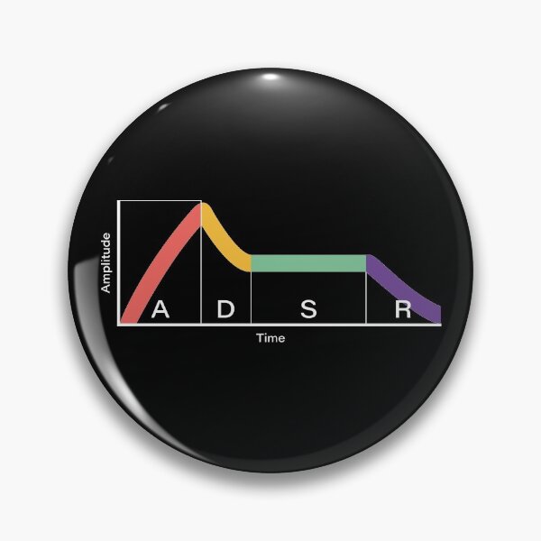 Item preview, Techno Clubbing Design ADSR designed and sold by JPCDesigns.