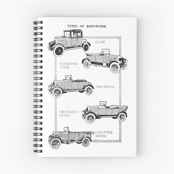 Item preview, Types of Car Bodywork Styles - Part 1 - 1927 Vintage Advert designed and sold by BASlade93.