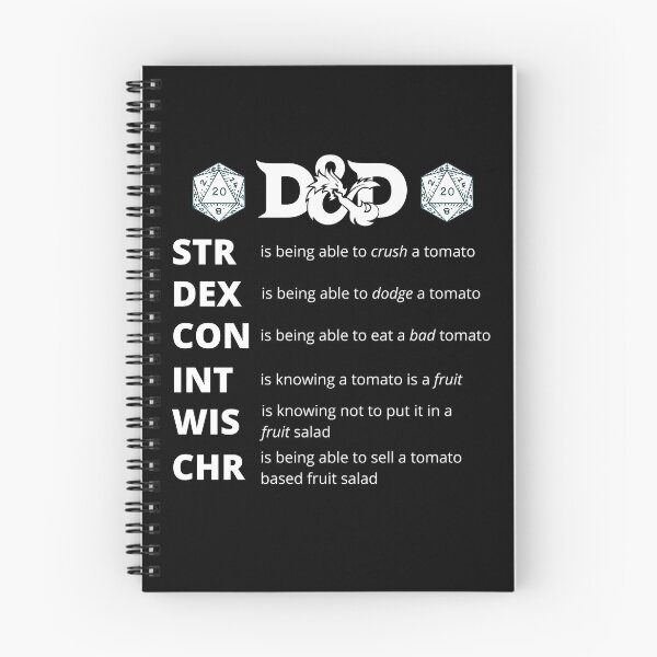 Item preview, Dungeons and Dragons gift designed and sold by stootz.