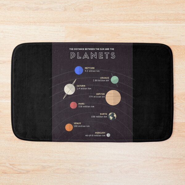 Item preview, THE DISTANCE BETWEEN THE SUN AND THE PLANETS designed and sold by hasnimed.