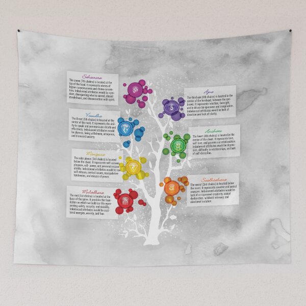 Item preview, Chakra Tree Poster - 61b designed and sold by serenaking.