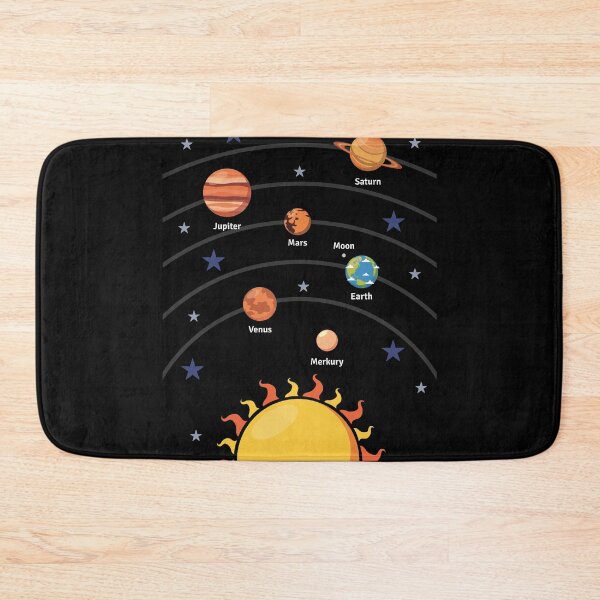 Item preview, Solar System with the Planets  designed and sold by vladocar.