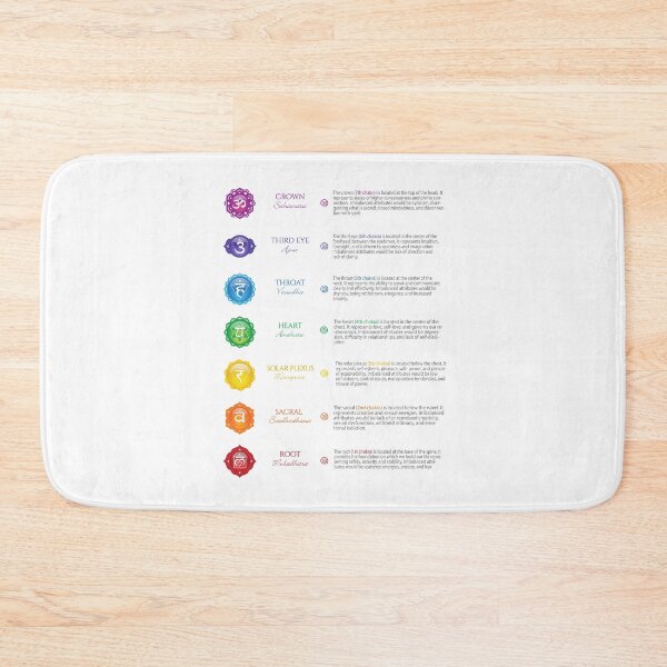 Item preview, Seven Chakra Poster designed and sold by serenaking.