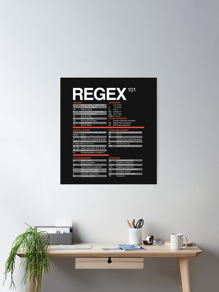 Thumbnail 2 von 3, Poster, Regex-Spickzettel - Reguläre Ausdrücke 101 - Computerlehrer designt und verkauft von isstgeschichte.