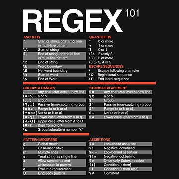 Vorschaubild zum Design Regex-Spickzettel - Reguläre Ausdrücke 101 - Computerlehrer von isstgeschichte