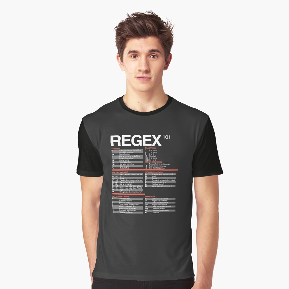 Artikel-Vorschau von Grafik T-Shirt, designt und verkauft von isstgeschichte.