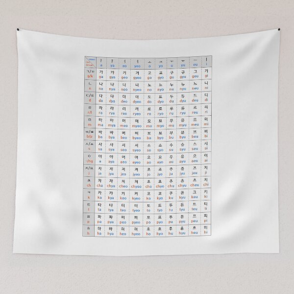 Item preview, Republic of Korea Hangeul Ga-Na-Da-Ra designed and sold by atelleene.